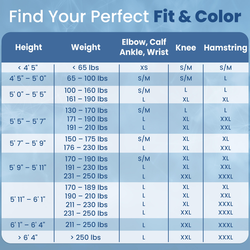 IceSleeve - Thumbnail 16